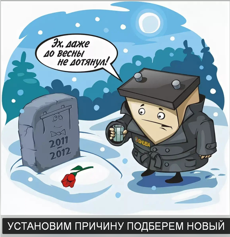 ПРОВЕРКА АККУМУЛЯТОРА КРАСНОДАРЕ АНАПЕ