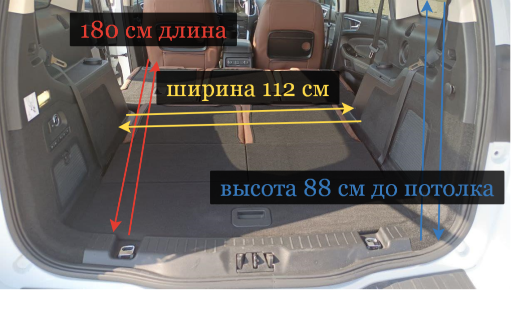 грузотакси анапа