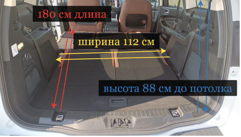 грузотакси анапа